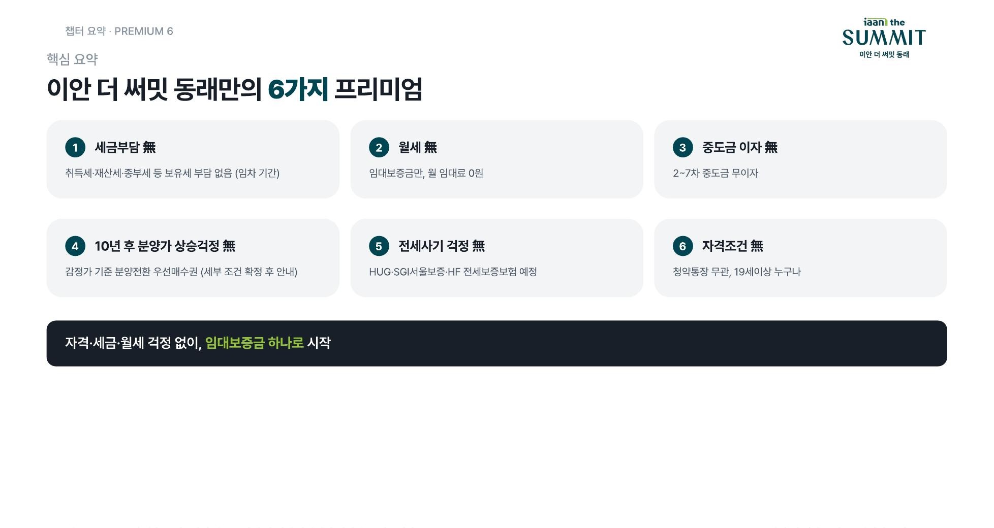 이안 더 써밋 동래만의 6가지 프리미엄