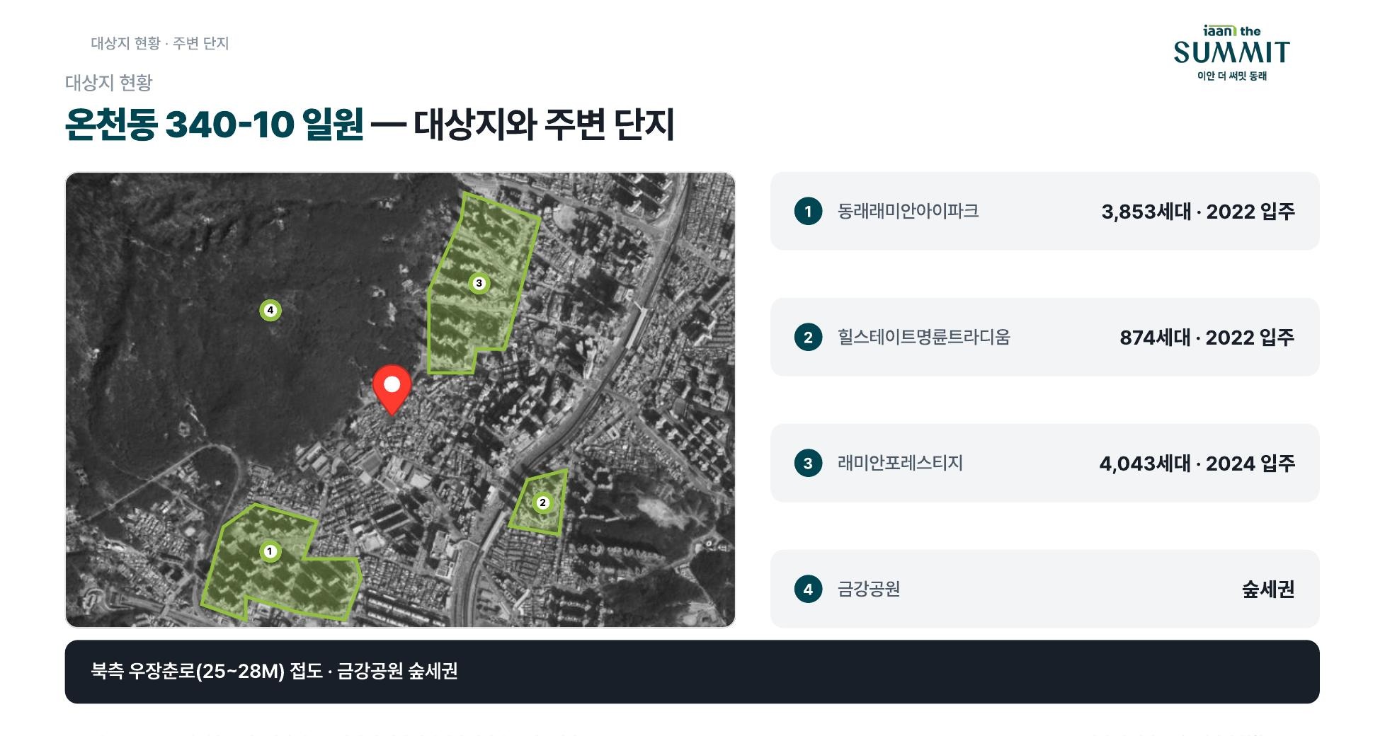 온천동 340-10 일원 — 대상지와 주변 단지
