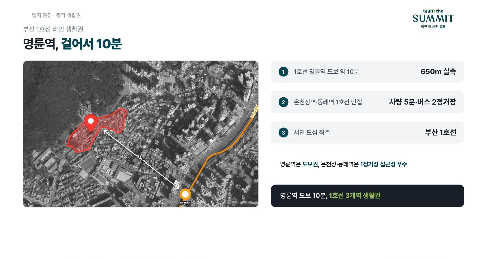 명륜역 걸어서 10분 — 650m 실측