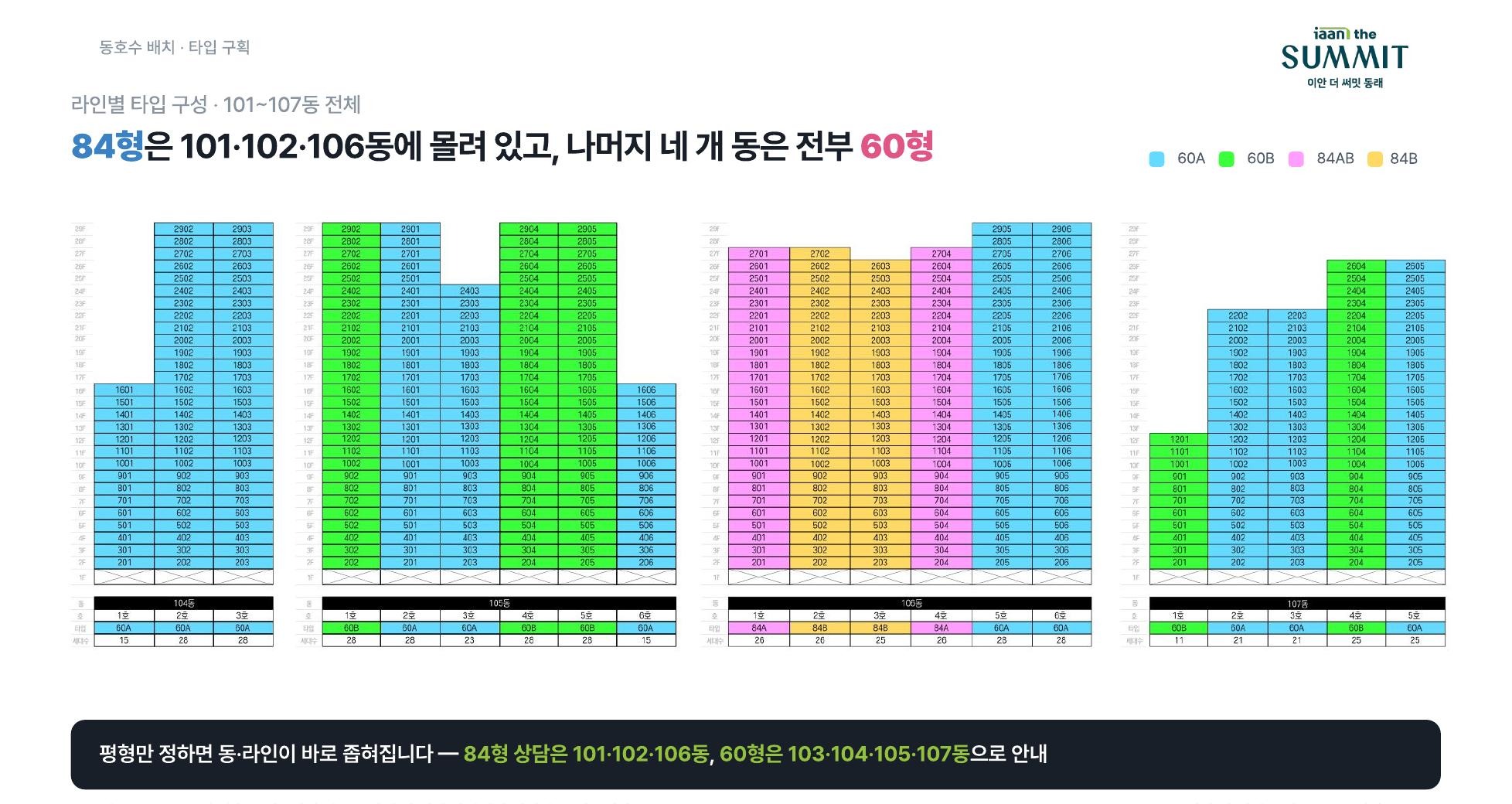 동호수 배치 104~107동