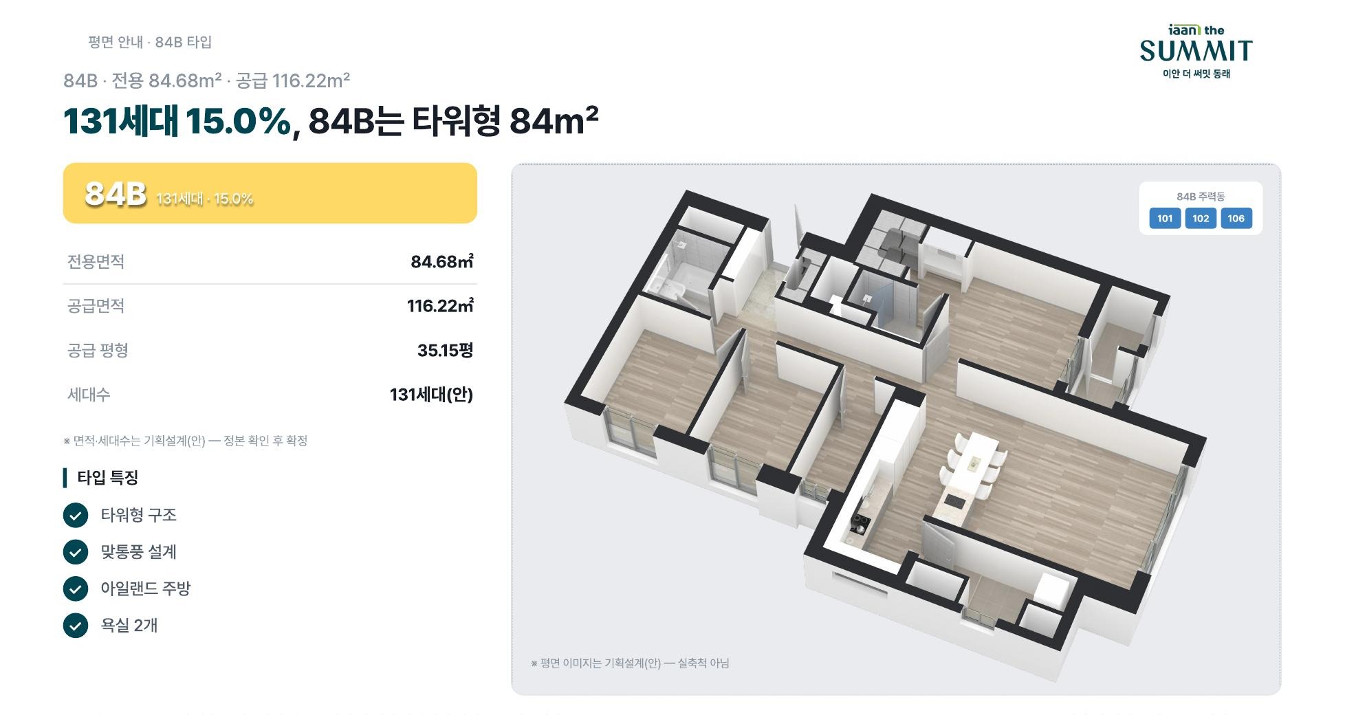 84B — 131세대 15.0% 타워형 84m² · 전용 84.68㎡